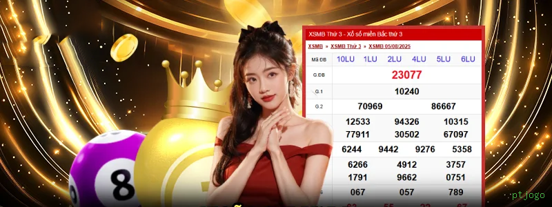 Apostas de Tênis ptjogo